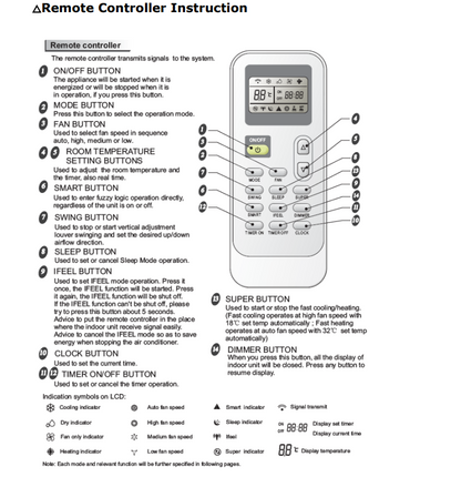 Mini Split Remote Controller 1218RC/4065958